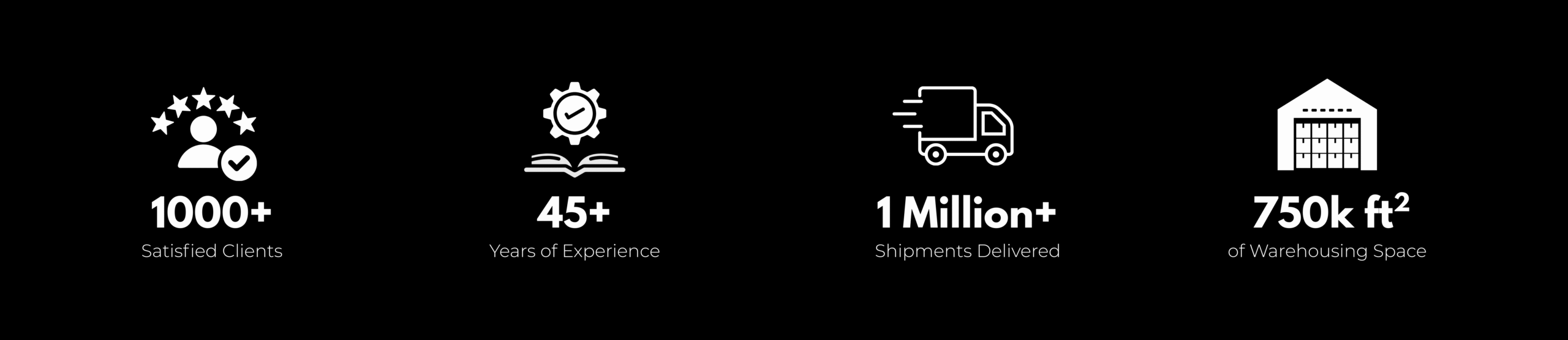 1000+ Satisfied Clients · 45+ Years of Experience · 1 Million+ Shipments Delivered · 750k ft² of Warehousing Space